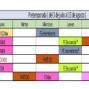Microciclo semana de competición. 
