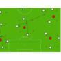 Trabajo por etapas en fútbol 11. 