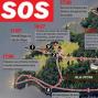 SOS: heridos por arma de fuego. 